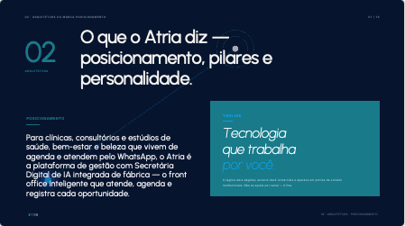 Página do brandbook Atria sobre posicionamento, pilares e personalidade